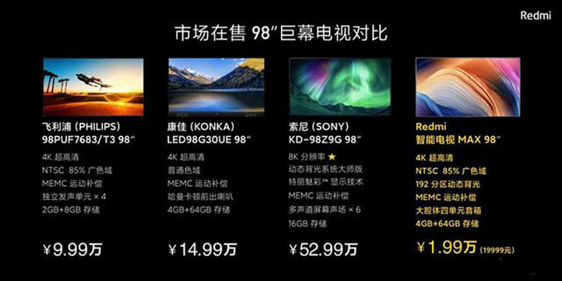 2019年红米redmi要出啥新手机,红米redmig16英寸618价格