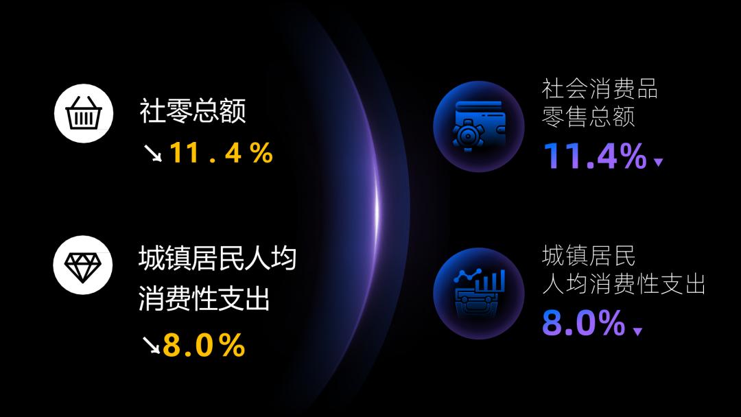 我帮阿里做了份内容爆炸的PPT，这配色你可能没见过