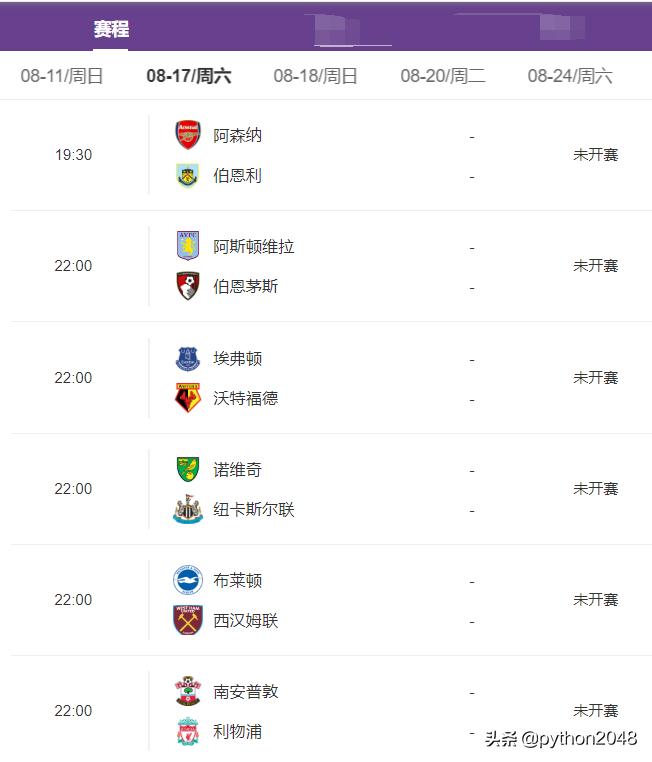 2019-2020赛季的英超开赛时间,2022至2023英超开赛时间及球队对阵