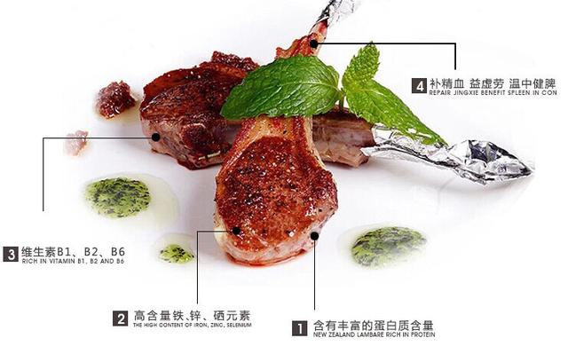 孕妇血糖高可以吃羊肉吗,孕妇可以吃羊肉吗会不会得羊癫疯