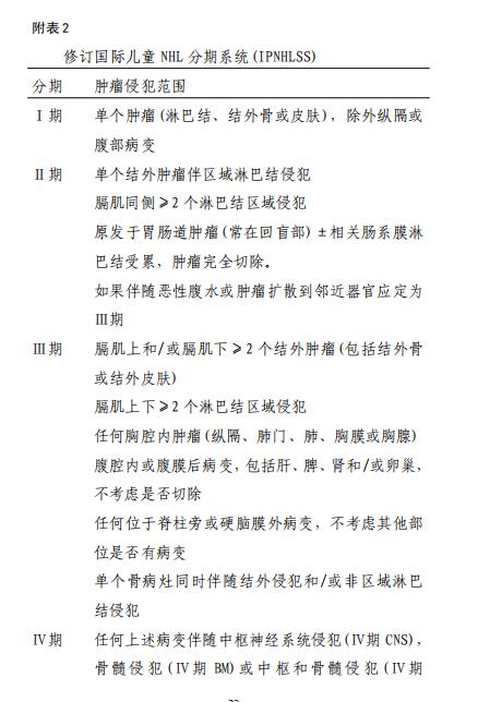 儿童霍奇金淋巴瘤诊疗指南,儿童淋巴瘤诊断与治疗方法