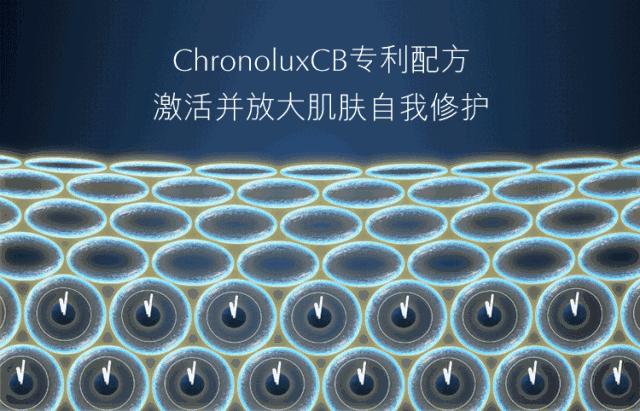 双十一必囤的眼霜,双十一大牌眼霜