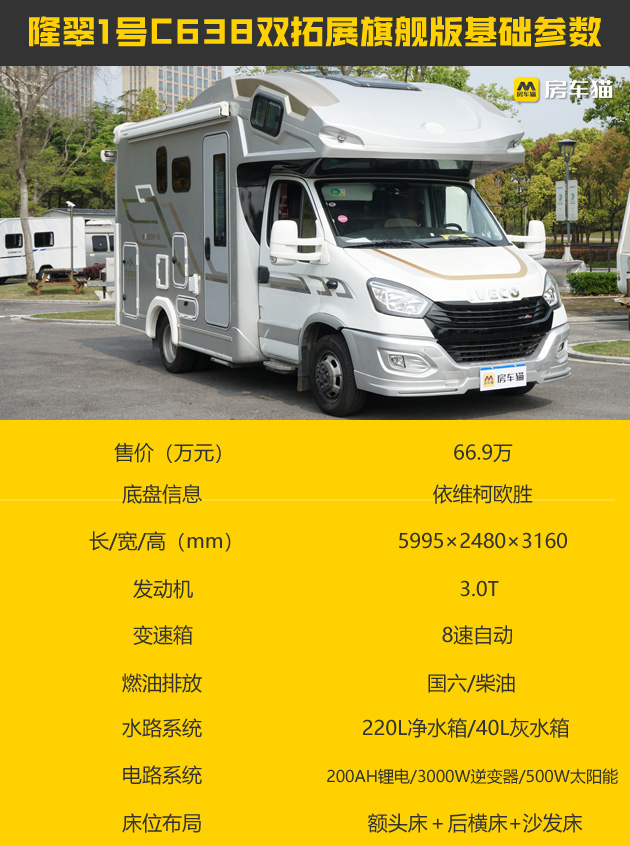 隆翠一号旗舰双拓展房车,隆翠房车3号前门版