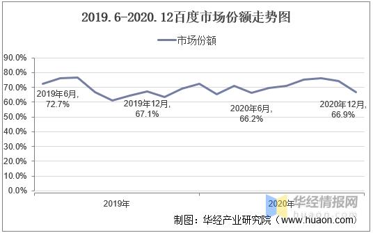 搜索引擎的发展趋势,互联网搜索引擎的现状与发展