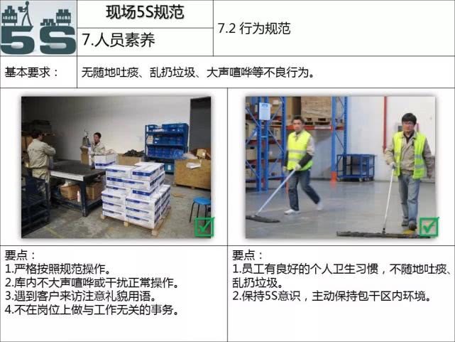 工厂5s管理与现场改善方法,5s管理与现场改善方法ppt