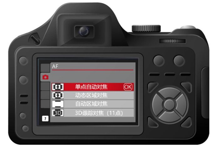 刚买了一台新相机该怎么办,在网上买新相机要问清楚什么问题