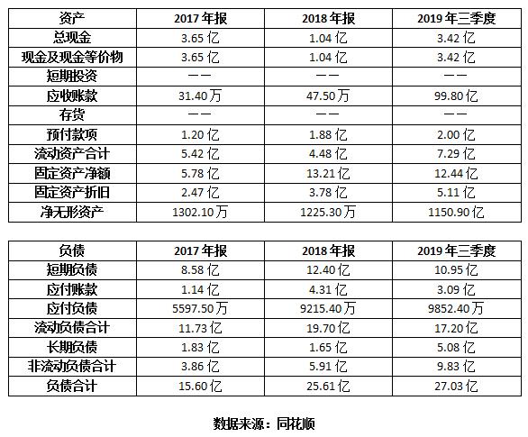 青客公寓收购,青客公寓房租还没退