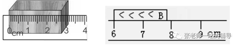 八年级物理上第一章机械运动第一节长度和时间测量知识点和检测题