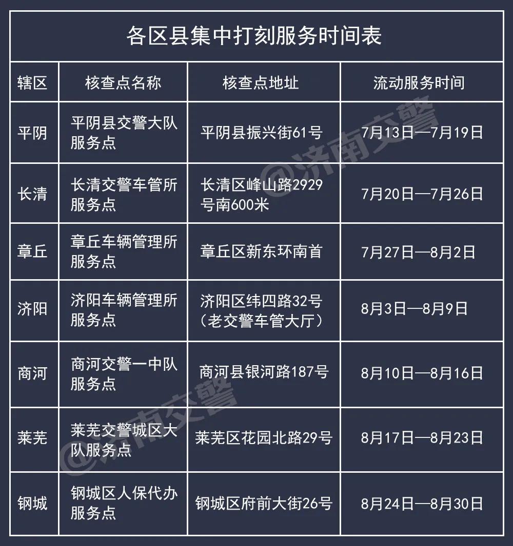 电动车没有车架号可以过户吗,电动车车架号看不清怎么挂牌
