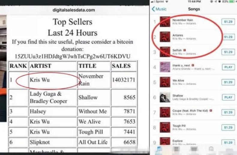 妈妈报警、六六道歉、资本弃子，到底谁令吴亦凡一步步跌落神坛？