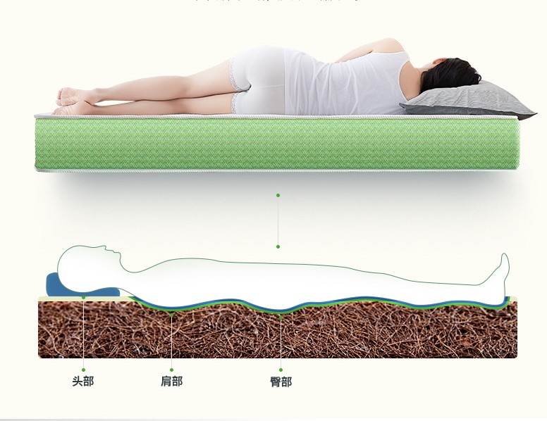 真可怕！天天亲密的东西，却是导致睡眠不佳的罪魁祸首
