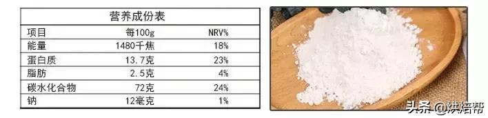 为什么做出来的面包不松软不拉丝,不拉丝的面包做法