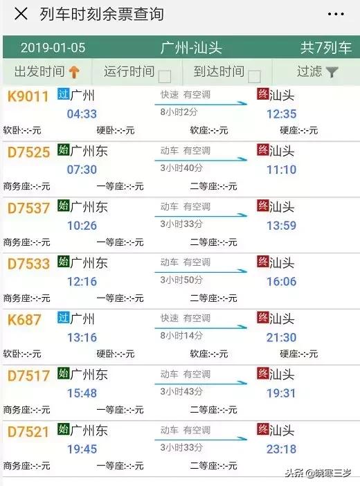 广深的潮汕吃货们开心了，官网已上线汕头站1月5号动车票信息
