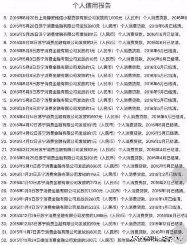 征信修复怎样申请修复个人征信,征信比较花但是没有逾期过怎么样