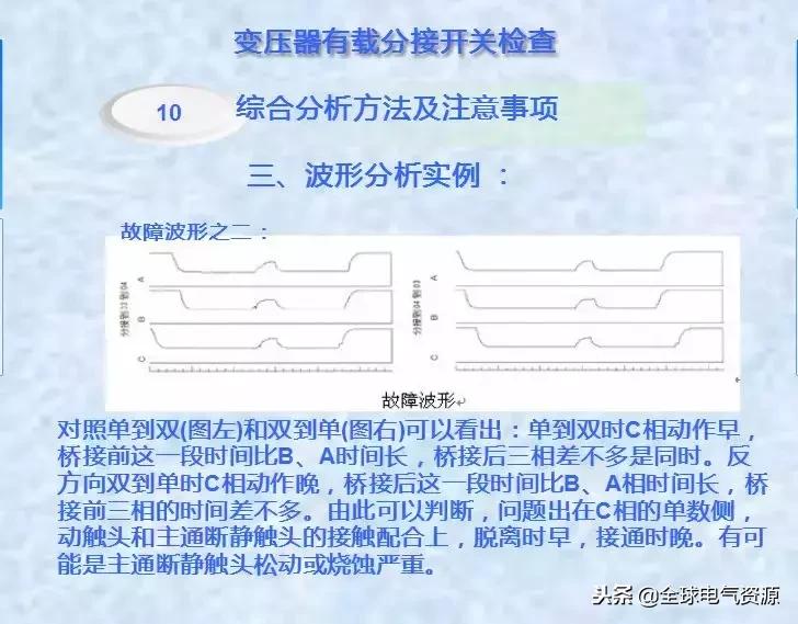 有载分接开关测试仪使用方法,有载分接开关原理讲解