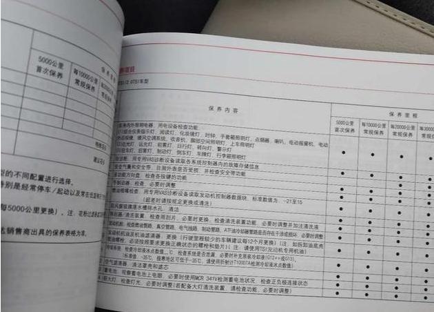 汽车一般要保养些什么,汽车应该多长时间保养一次