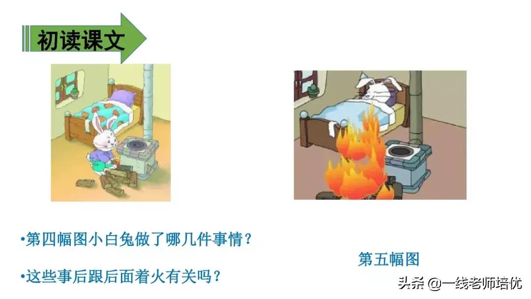 人教版二年级语文雪孩子的讲解,部编版二年级课文雪孩子视频讲解