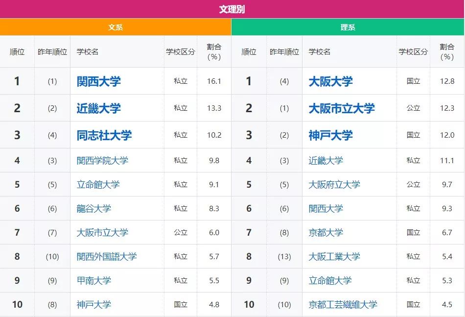 日本人眼中十大武校,日本人眼中的十大强国