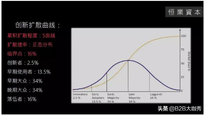 恒业集团江一现状,恒业资本最新消息