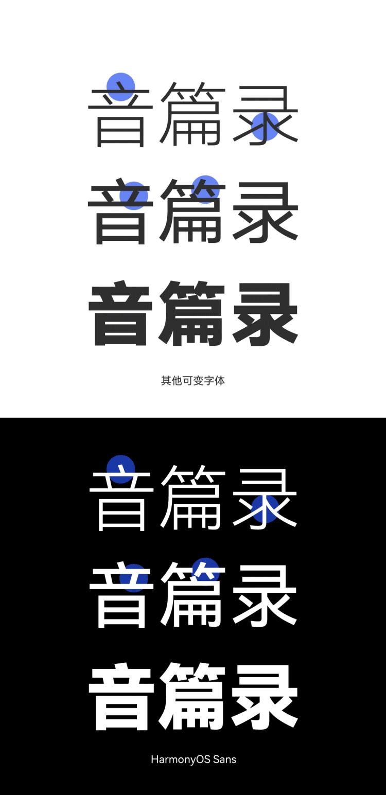 鸿蒙系统自定义字体,鸿蒙免费字体更换