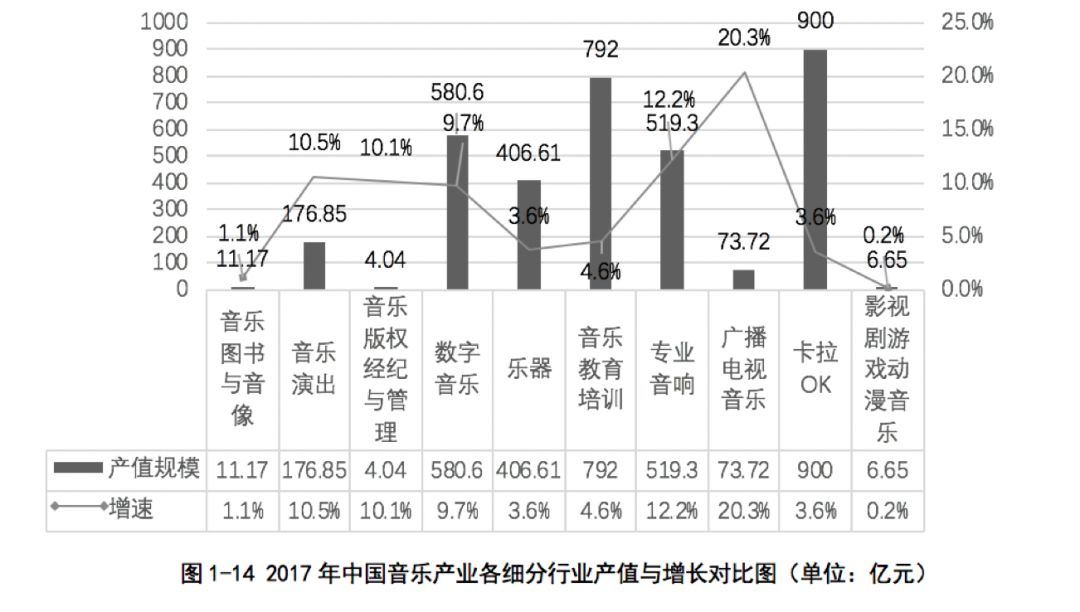 实体唱片价格 (天价实体唱片)