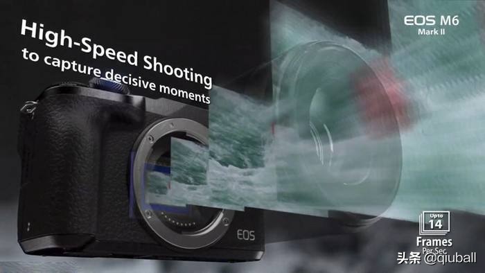 佳能m6mark2视频测评,零基础使用佳能m6mark2