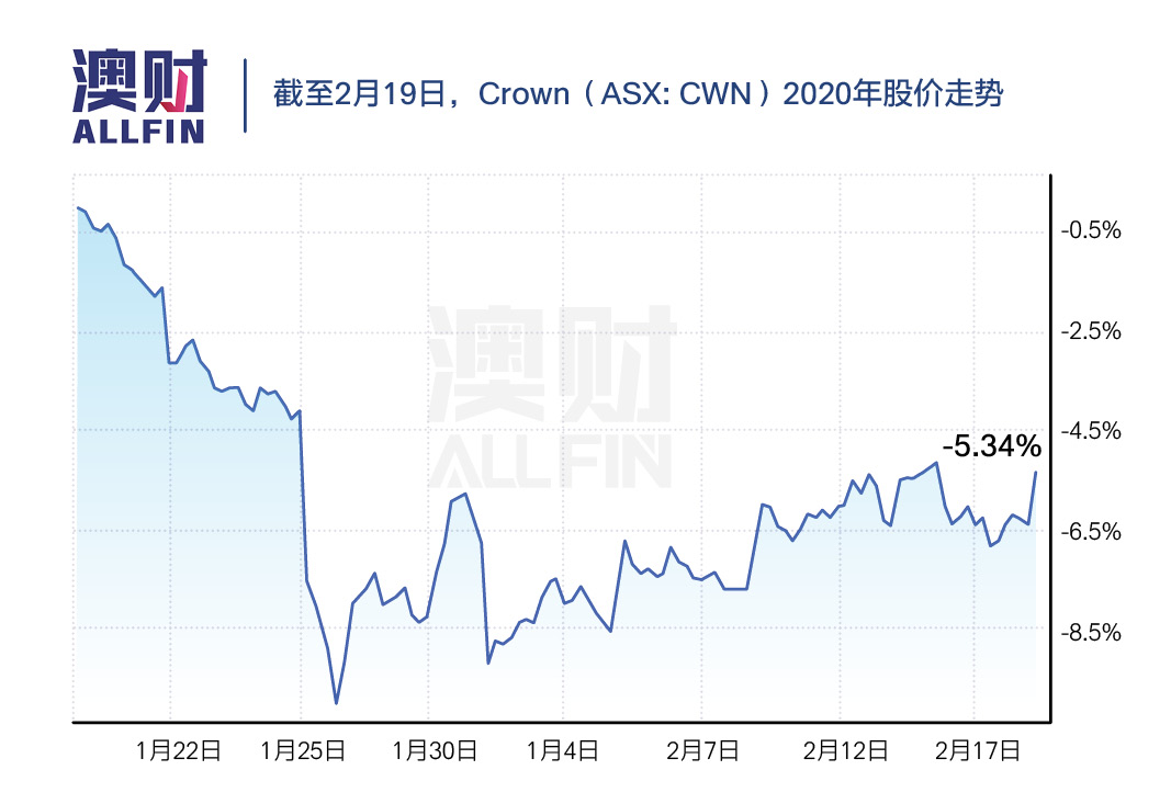 中国工厂停工会造成什么情况,中国工厂停产对各国有什么影响