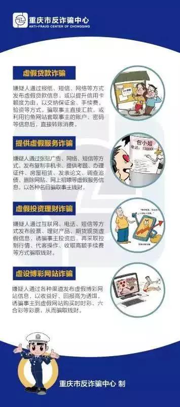 这些“套路”都用烂了你还在“入套”?小编带你逐一攻略