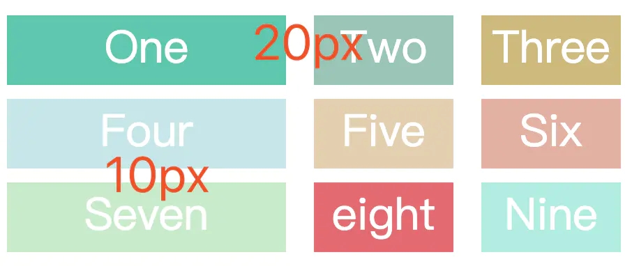 cssdiv甯冨眬鏂规硶,cssflex甯冨眬