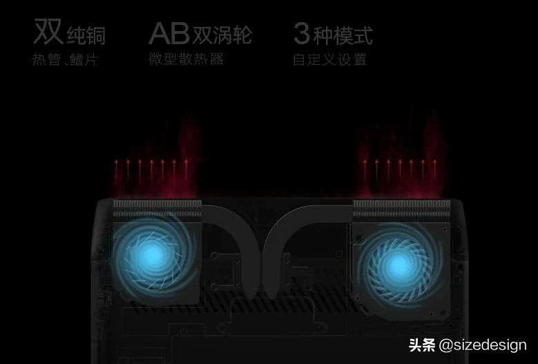 壹号本onegx1pro能玩什么游戏,壹号本one-gx1pro高达限定版