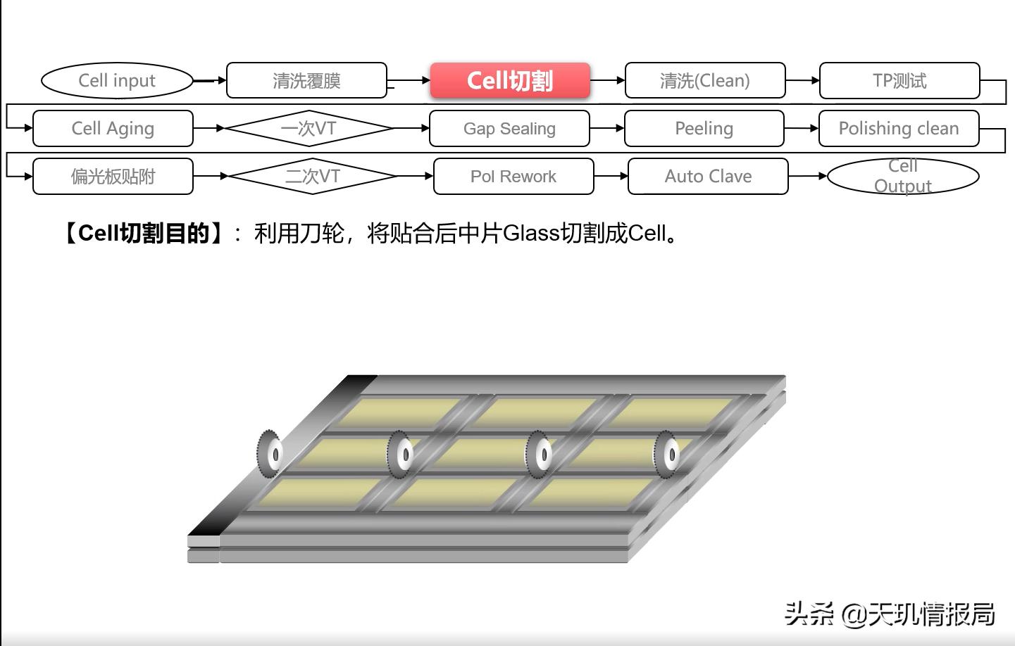 买钻石会亏本吗,买钻石亏不亏