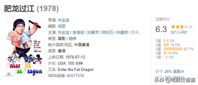 甄子丹模仿徐峥,甄子丹改编版