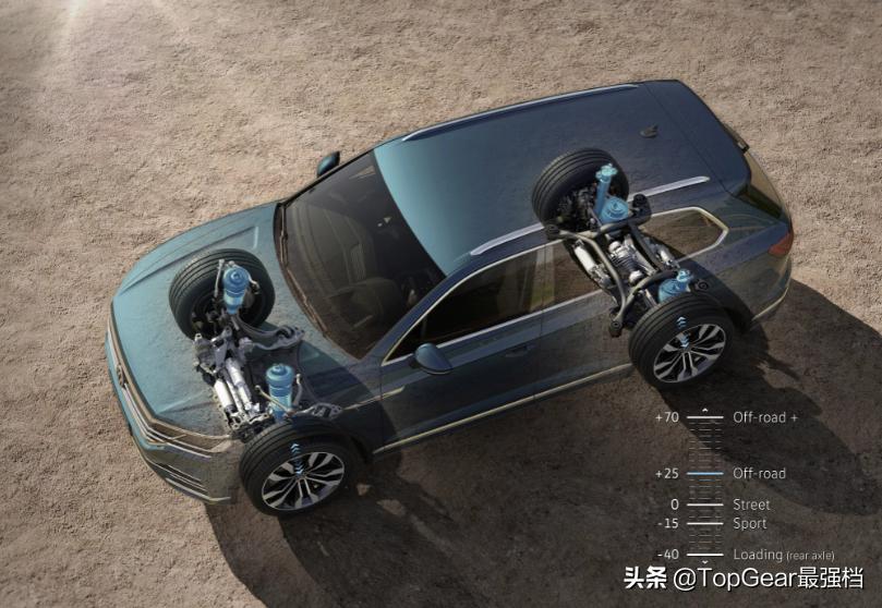 试驾途锐进口v6多少钱,试驾大众途锐1.3t