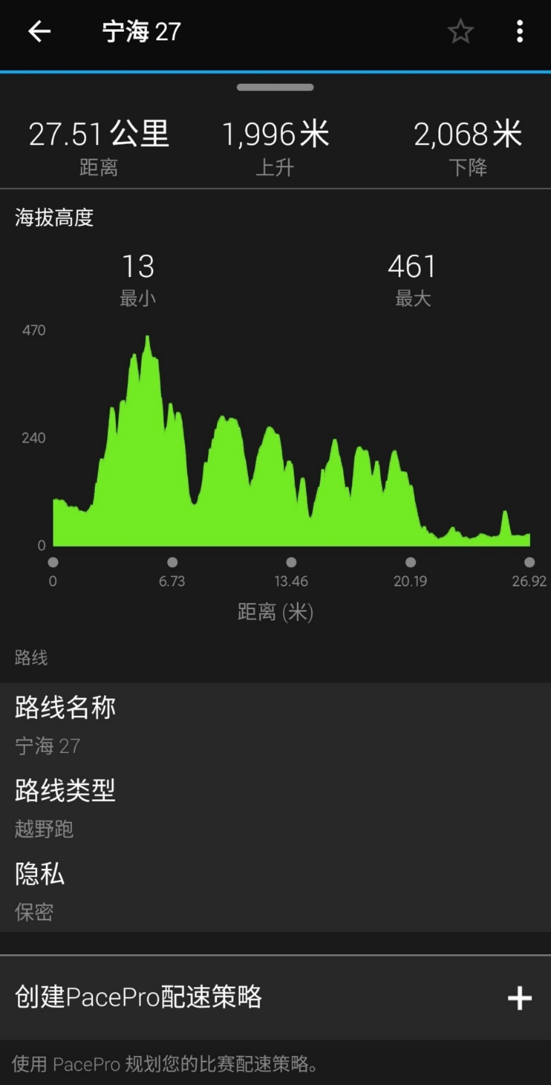 佳明745深度评测 (佳明745钉子户测评)