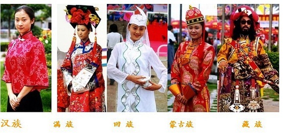 56个少数民族儿童服饰,56个少数民族的服饰图片合集