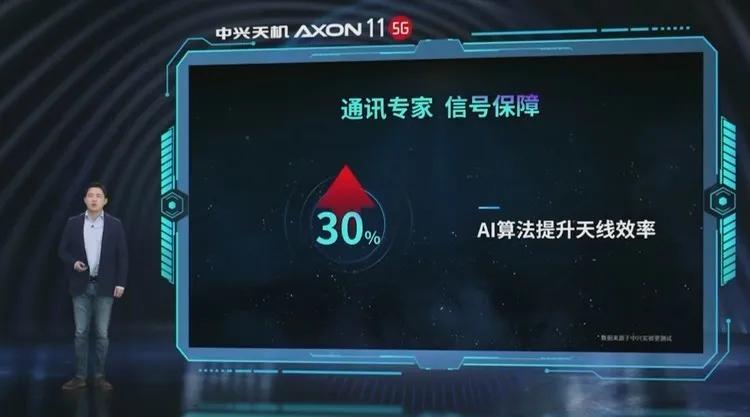 中兴天机axon11发布2698元起售,中兴天机axon5g手机发布会