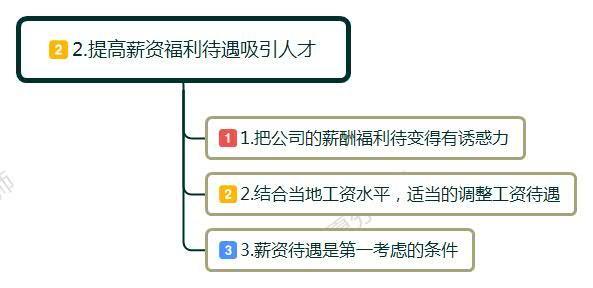 新公司没有钱怎么招人,新公司为什么很难招人