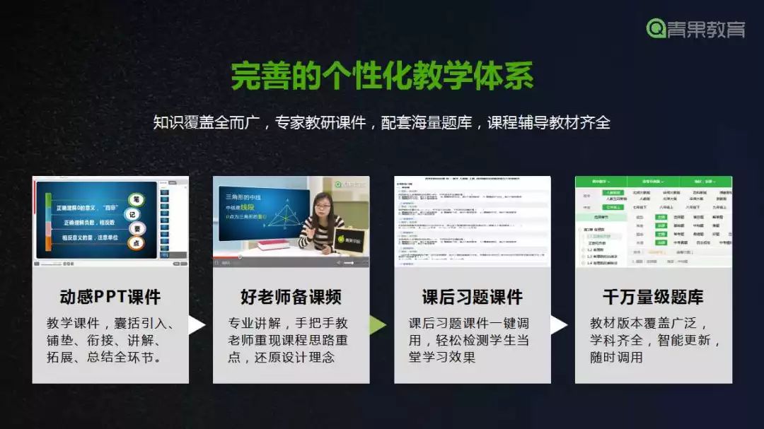 双师课堂好做吗,双师课堂教育培训机构