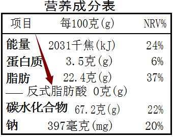 反式脂肪酸的危害太大了,反式脂肪酸到底有没有危害