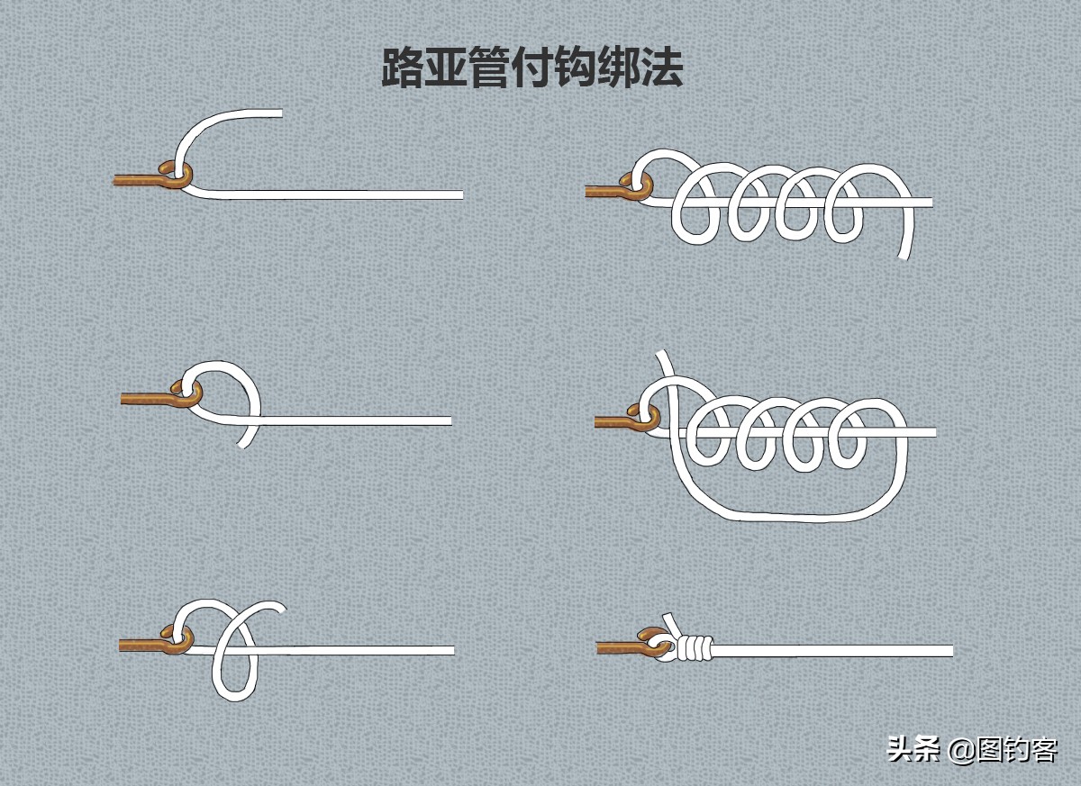 新手钓鱼入门如何选择鱼钩,新手钓鱼如何选择鱼钩