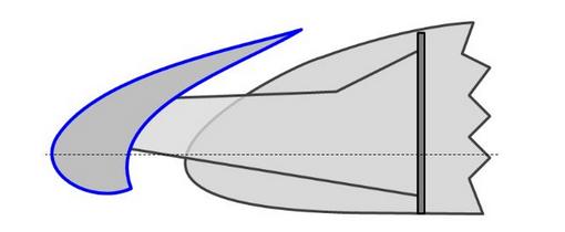 飞机的升力和阻力,飞机的升力和阻力特征