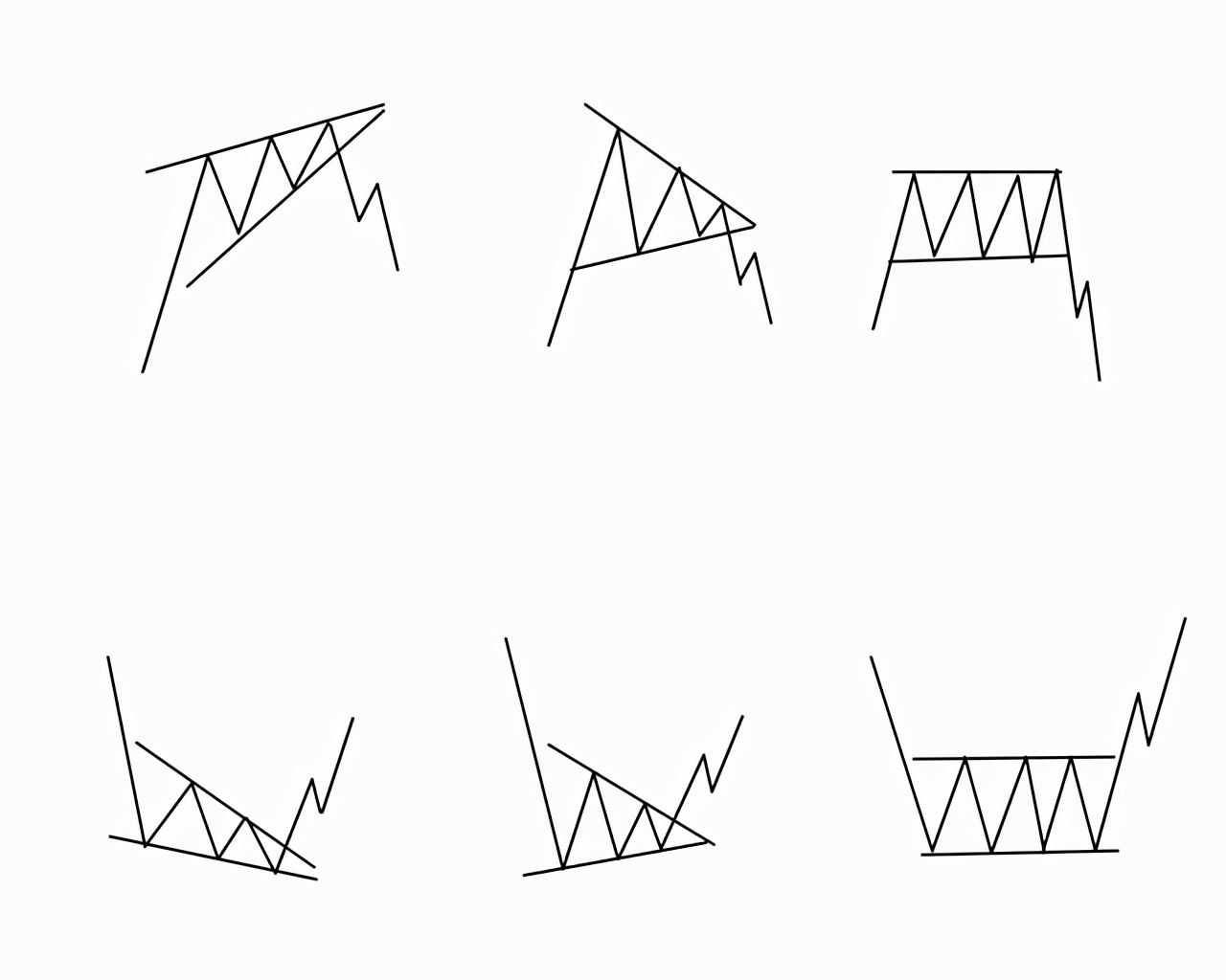 恒指期货交易视频,恒指期货交易实战