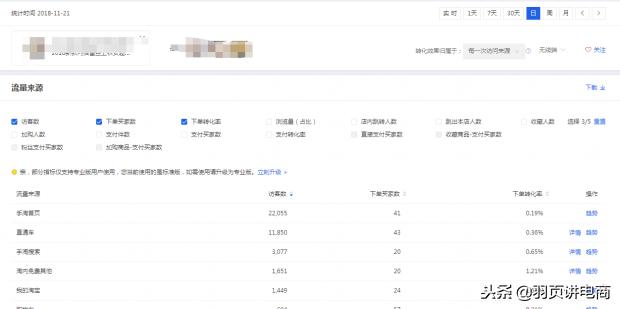 女装手淘首页入池标准,女装的手淘首页怎么玩