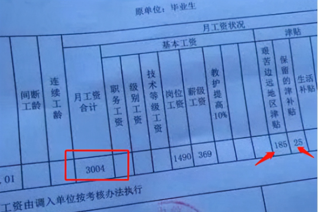 公务员真的永远是铁饭碗吗,95后吐槽公务员工资