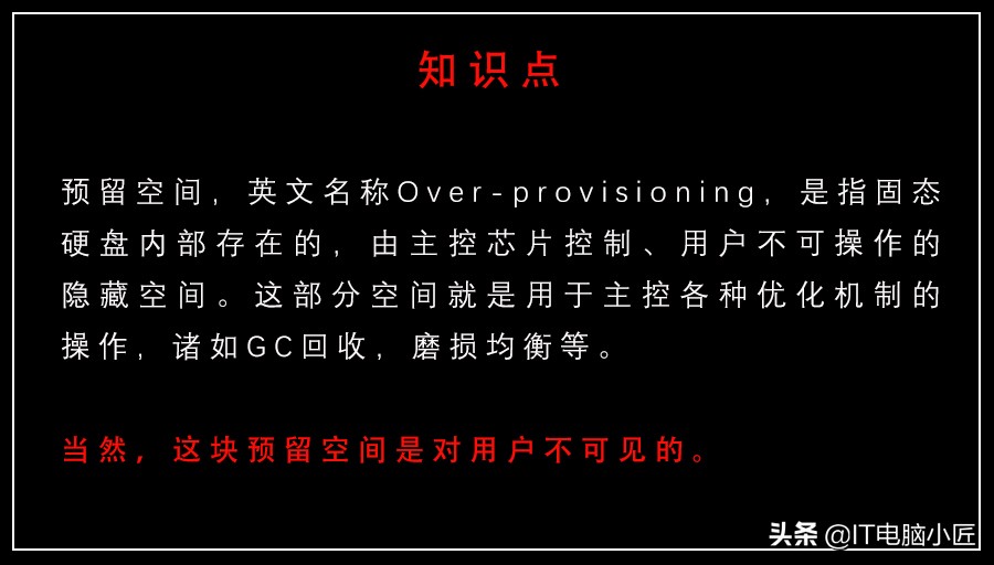256g高速大容量固态ssd够用吗,ssd有必要买256g吗