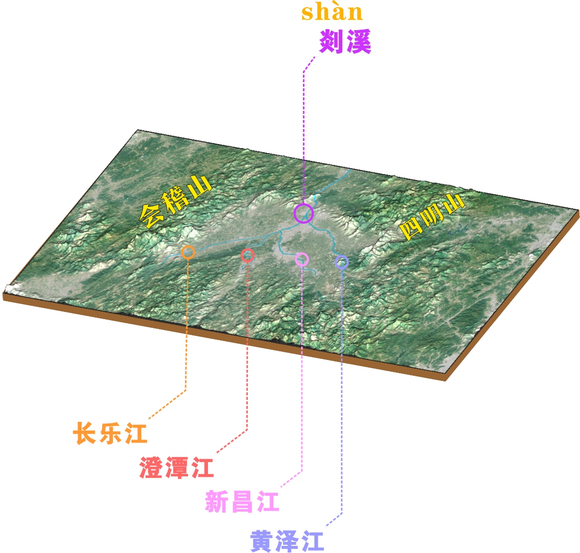 嵊州的地名来历,易读错的地名视频