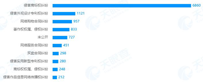 拼多多黄峥未来10年是最好的,拼多多黄峥用多长时间成为首富