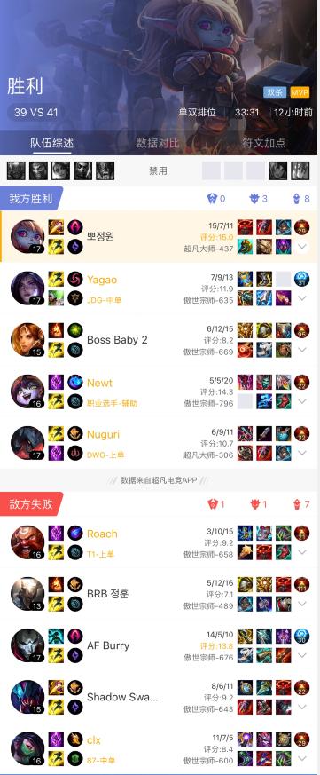 排位黑科技lol,打野黑暗收割波比出装