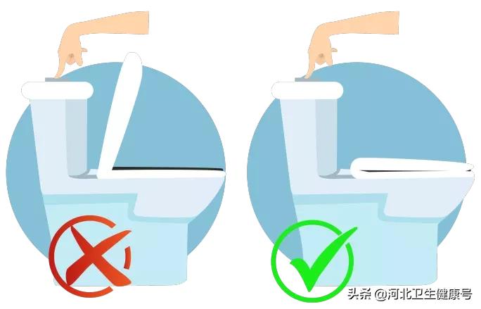 合租房如何每个房间做卫生间,合租使用卫生间应该注意哪些问题