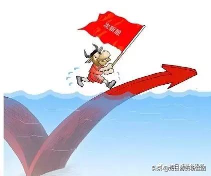 次新股利好消息,次新股最新利好消息